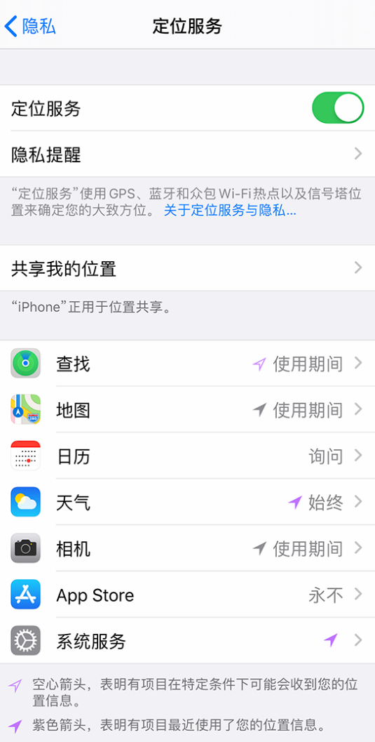 神池苹果手机维修分享iPhone 状态栏中时间显示为蓝色图标是什么情况 
